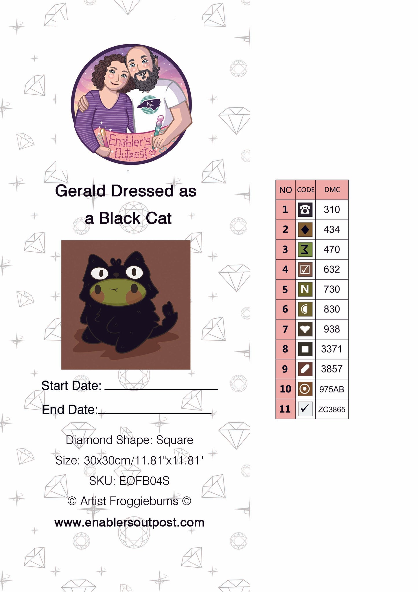 Gerald Dressed as a Black Cat by Froggiebums (Resin Square)
