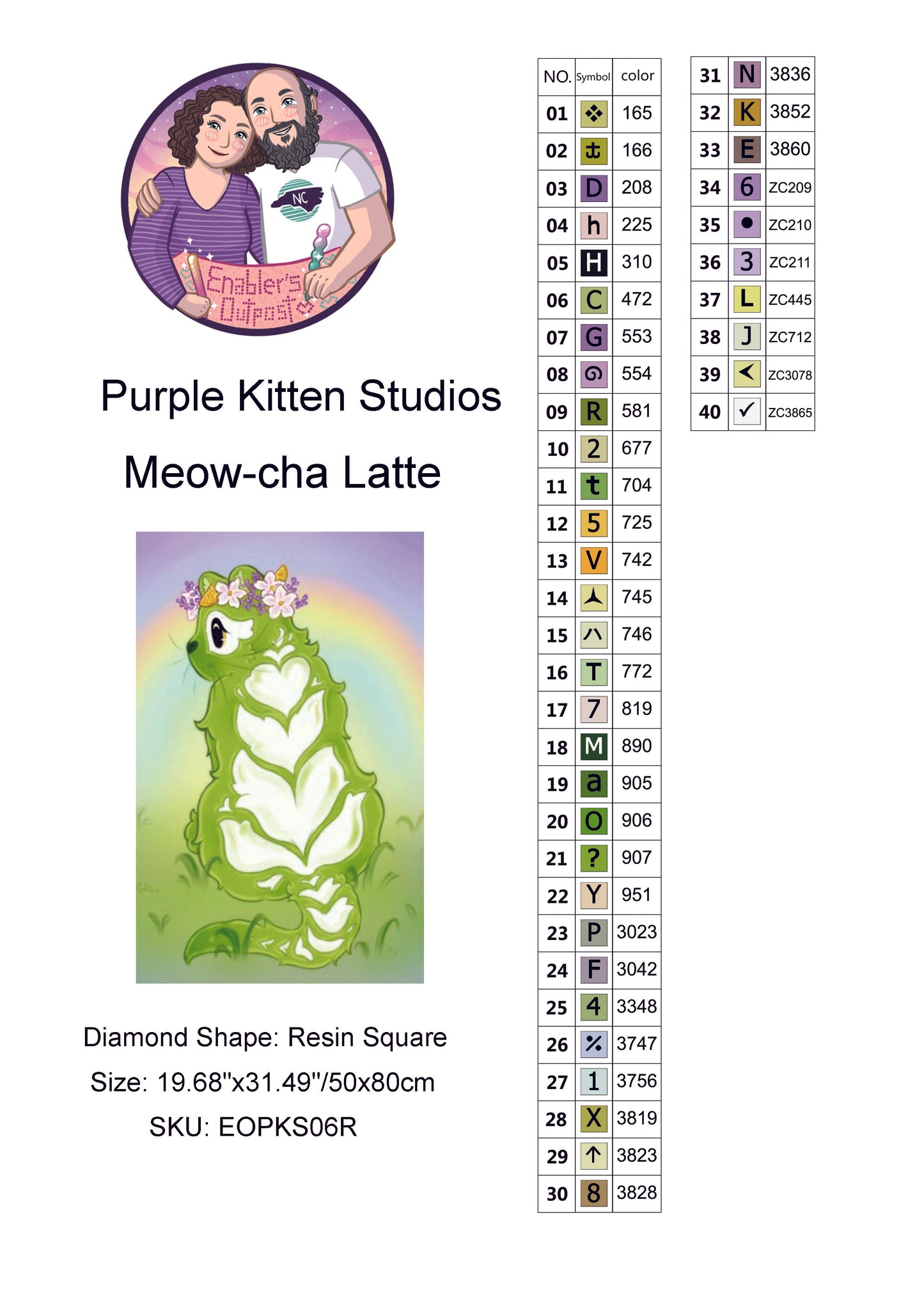 Meow-cha Latte by Purple Kitten Studios (Acrylic Round)