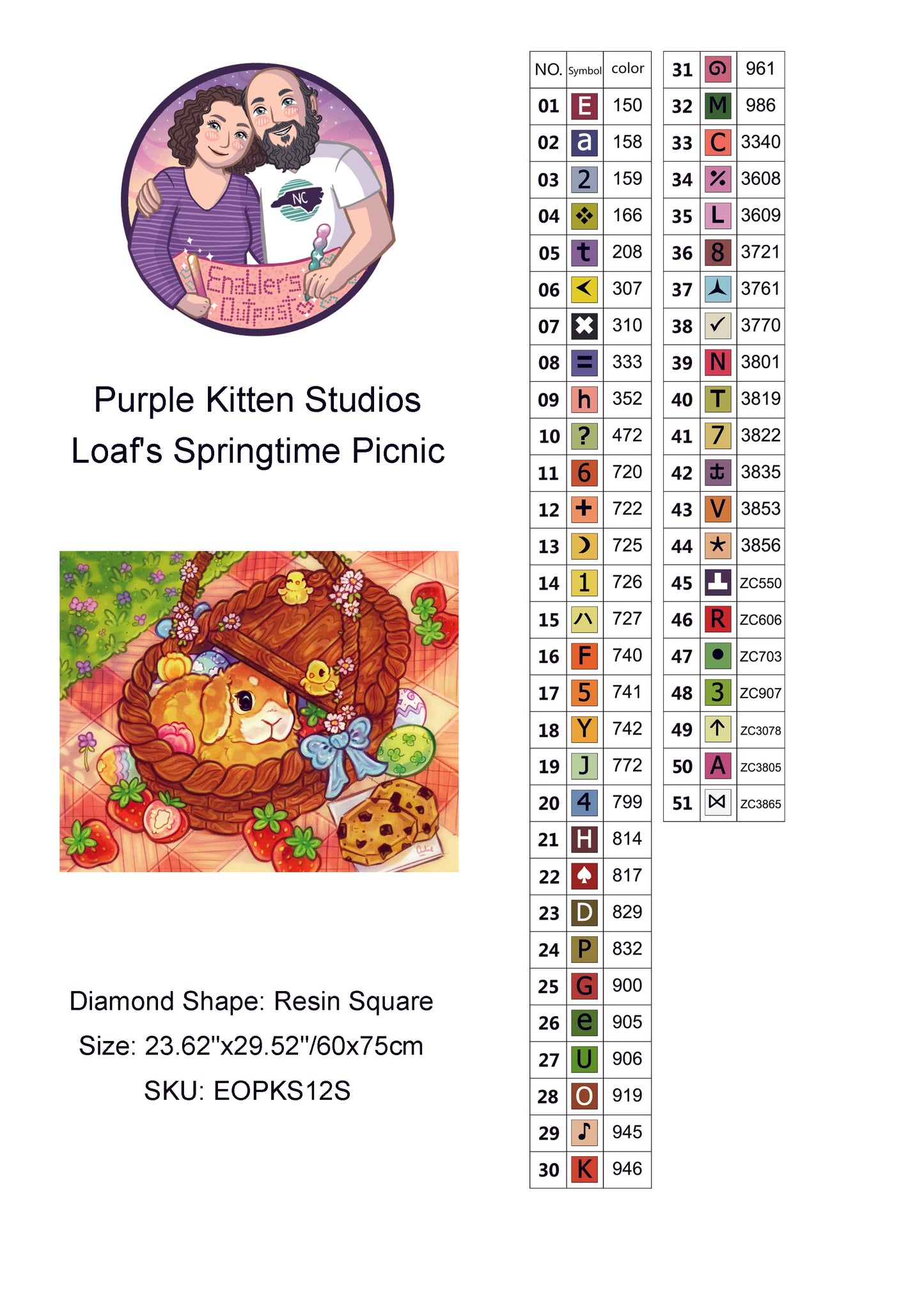 Loaf's Springtime Picnic by Purple Kitten Studios (Resin Square)