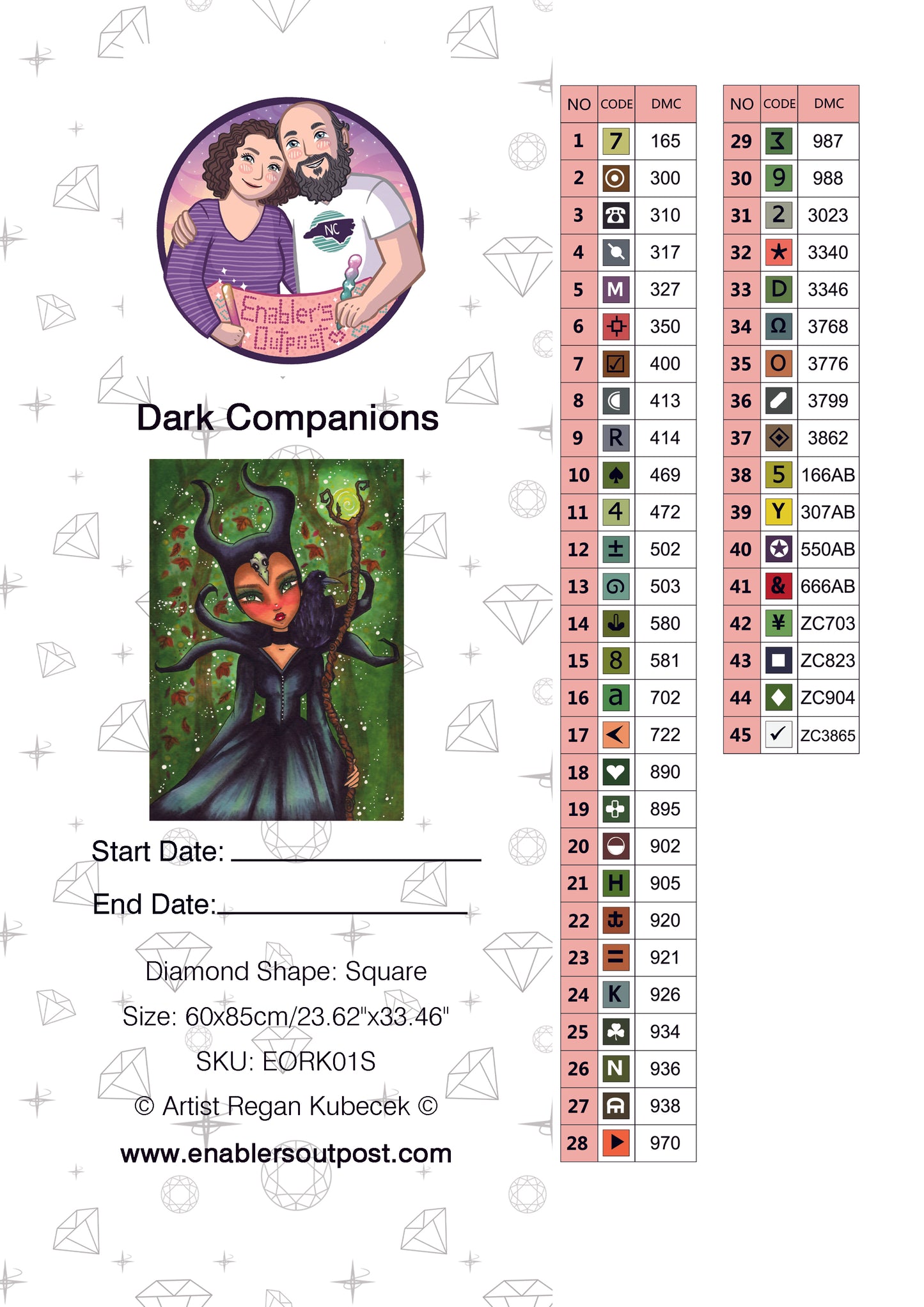 Dark Companions by Regan Kubecek (Resin Square)