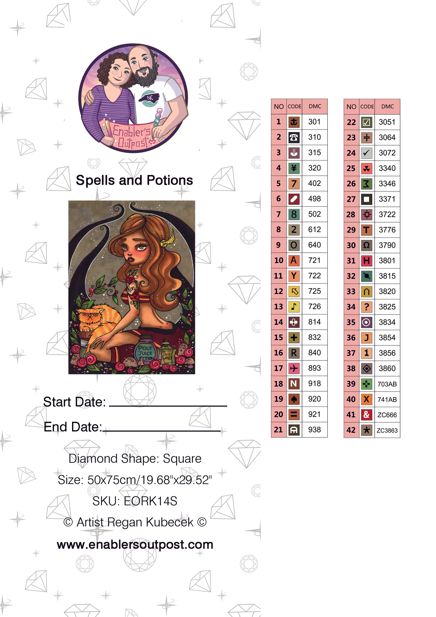 Spells and Potions by Regan Kubecek (Resin Square)