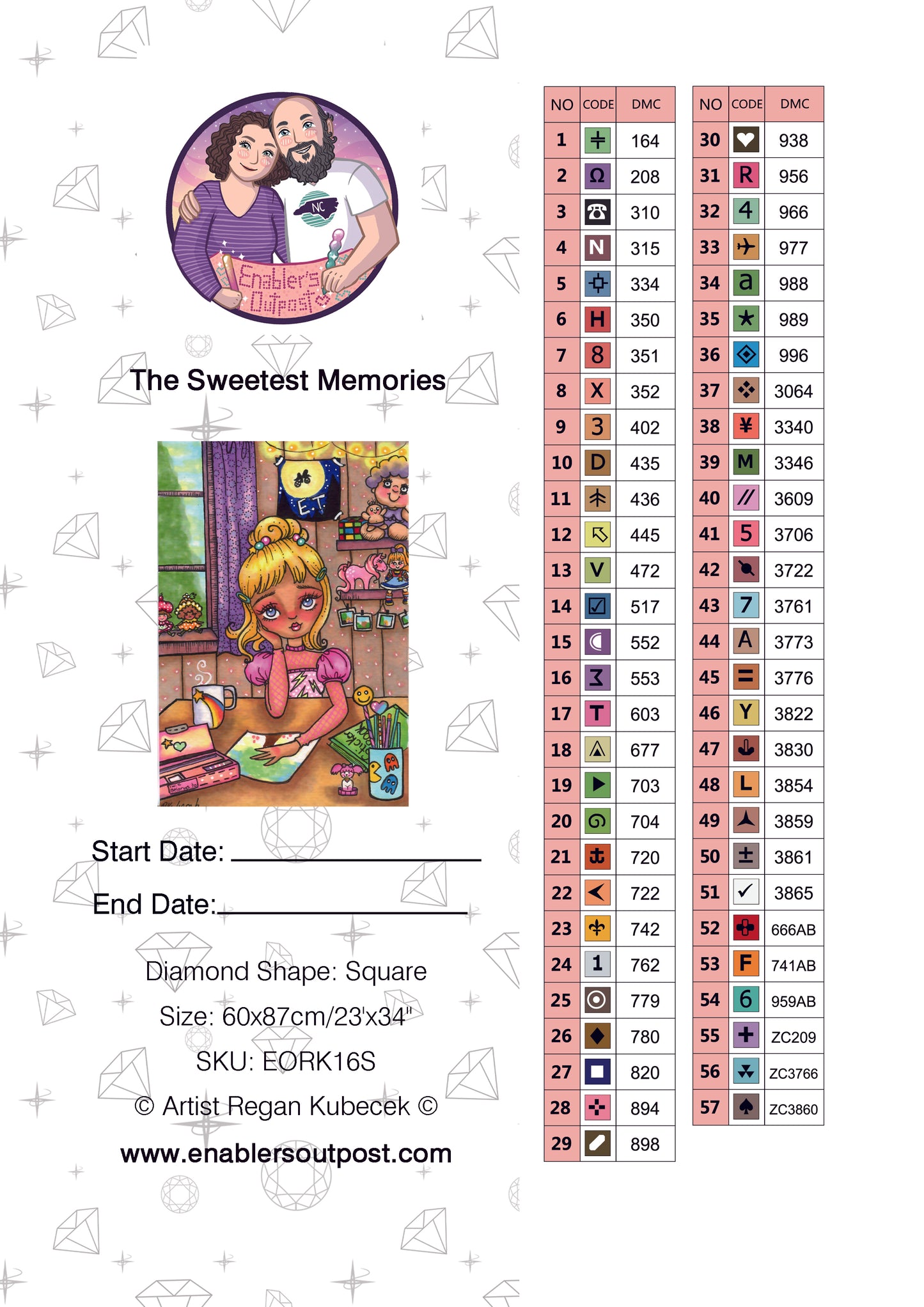 The Sweetest Memories by Regan Kubecek (Resin Square)