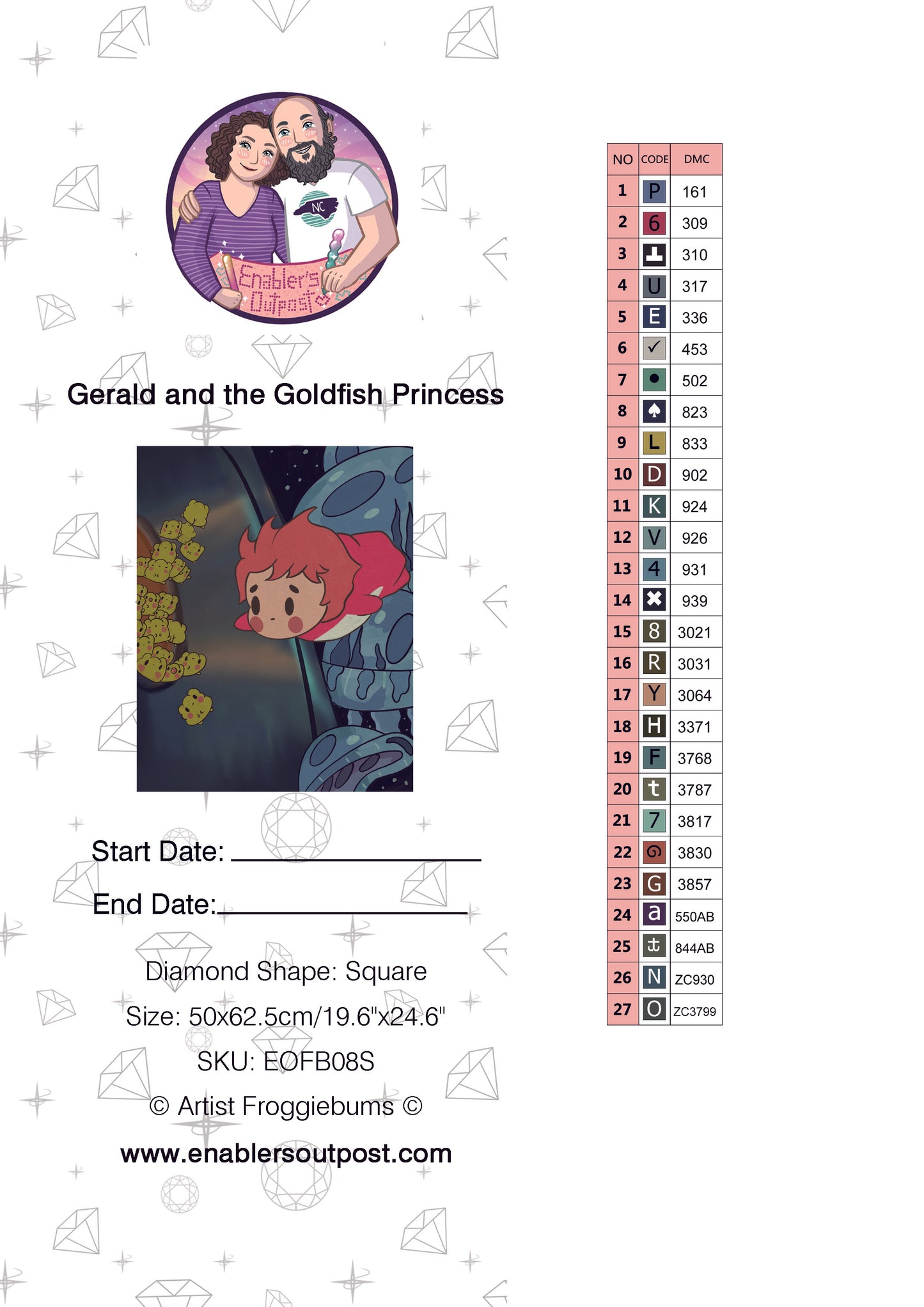 Gerald & the Goldfish Princess by Froggiebums (Resin Square)