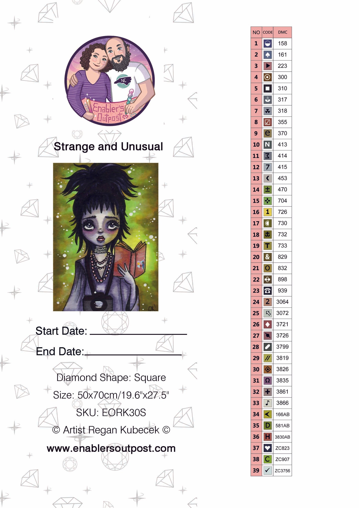 *NEW RELEASE* Strange and Unusual by Regan Kubecek (Resin Square)