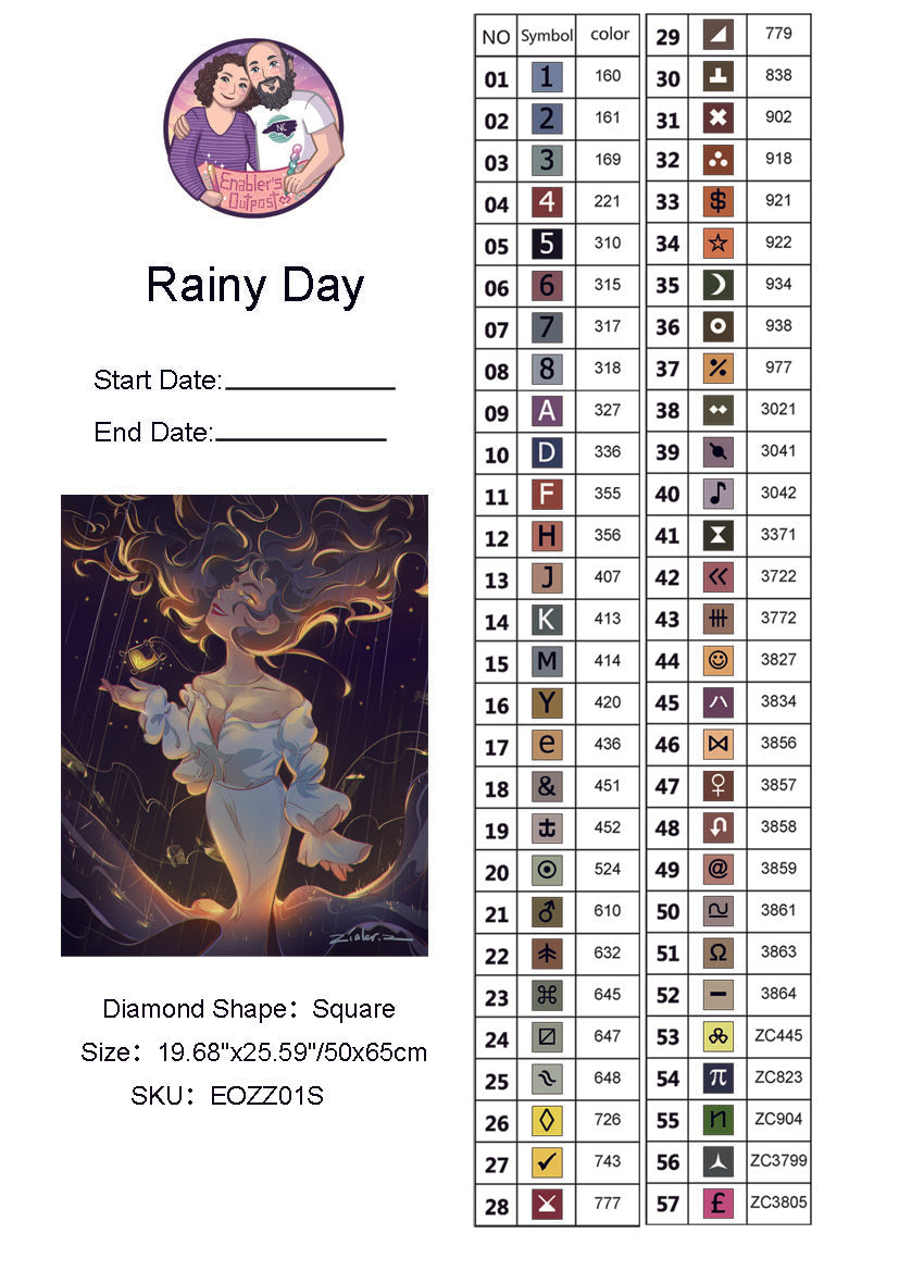 Rainy Day by ZialerZ (Resin Squares)