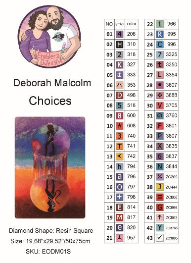 Choices by Deborah Malcolm (Resin squares)