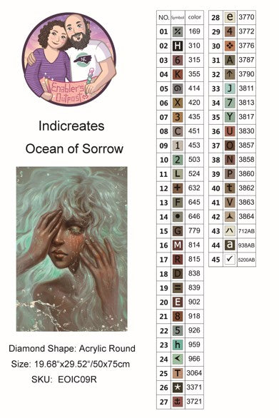 Ocean of Sorrow by Indicreates (Acrylic Rounds)